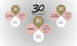 Optica en Valencia - promociones aniversario optica ciscar