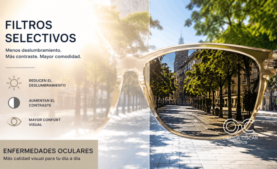 Gafas con filtros selectivos en Valencia - Enfermedades oculares